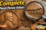 Complete Wheat Penny Values by Year (2026 Collector’s Guide)
